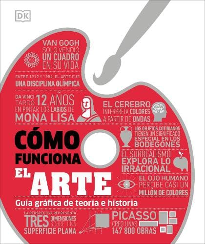 Cómo funciona el arte (How Art Works)
