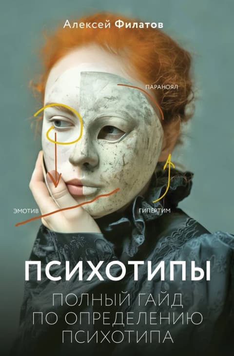 Психотипы. Полный гайд по определению психотипа