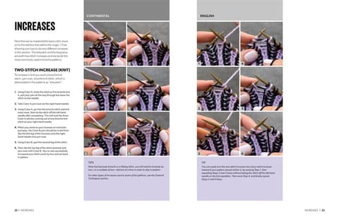 Brioche Knitting Workshop: A Beginners Guide to Brioche Techniques with 15 Modern Patterns