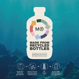 Seljakott BERLIN Rider Rider Sq Black Miquelrius, 30L