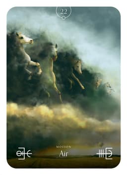 The Elemental Oracle : alchemy | science | magic