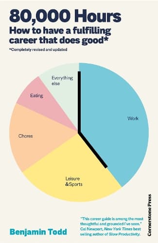 80,000 Hours: How to Have a Fulfilling Career That Does Good