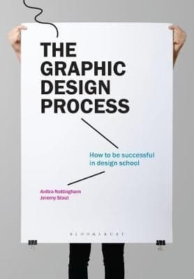 The Graphic Design Process: How to Be Successful in Design School