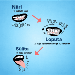 Fresmy sidrunimaitselised hambapesutabletid, 30 tk