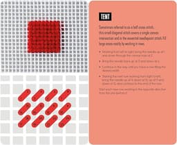 Needlepoint. A Modern Stitch Directory in 50 Cards