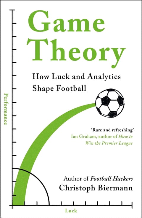 Game Theory
