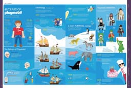The World Explained in 264 Infographics