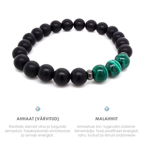 Pärlipesa Käevõru MAhhaat Black, Malahhiit ja Metallhelmes 8mm S