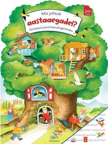 Mis juhtub aastaaegadel?