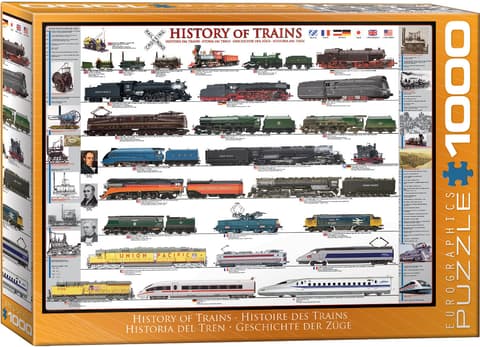 Pusle 1000 tk History of Trains