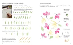 Wildflower Watercolour: Recognising and Painting Nature