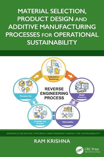 Material Selection, Product Design and Additive Manufacturing Processes for Operational Sustainability